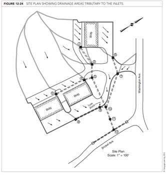 A site plan for a proposed warehouse located near Pittsburgh, Pennsylvania (Region 1) is shown in...-2