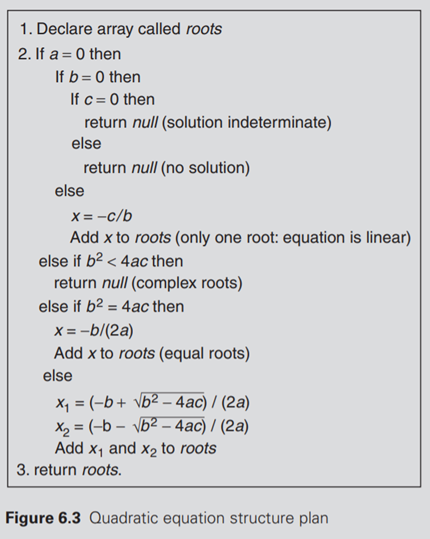 When you were at school you probably solved hundreds of quadratic equations of the form A structure...-4