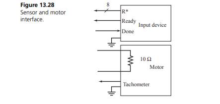 The objective of this exercise is to control the rotational speed of a DC motor. The 5 V DC motor...-5