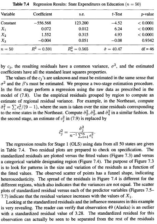 Using the Education Expenditure Data in Table 7.2, fit a linear regression model relating Y to the...-5