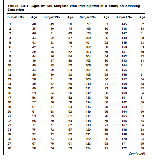 Continuing with the study of Gold et al. (A-1) illustrated in the previous example, imagine that we...-1