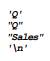 What are the ASCII codes for the following characters? (Refer to Appendix A) C F W Which of the...-1