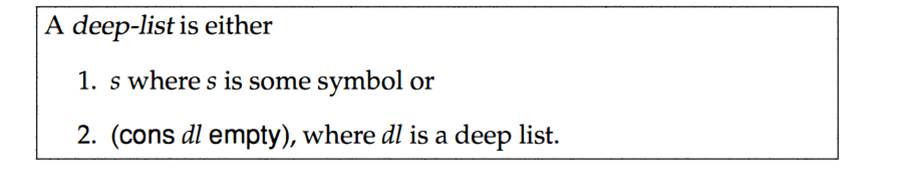 Lists may contain lists that contain lists and so on. Here is a data definition that takes this idea...