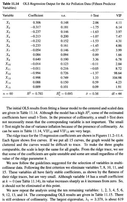 The estimated regression coefficients in Table 11.14 correspond to the standardized versions of the...-2