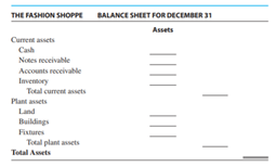 The Fashion Shoppe (see Exercise 8) has 28,400 cash, 8400 in notes receivable, 3800 in accounts...-8