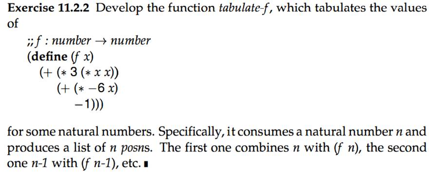 In exercises 11. 2. 2, 11. 4. 4, and 11. 4.5, we developed functions that tabulate the mathematical...-3