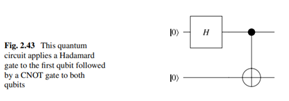 What is the output state from the quantum circuit shown in Fig. 2.43.