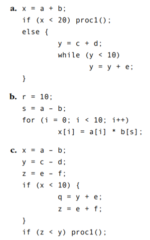 For each of the code fragments of question Q5-21, determine values for the variables that will cause...