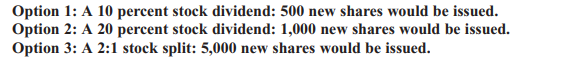 The December 31, 2011, balances in retained earnings and additional paid-in capital for Railway...