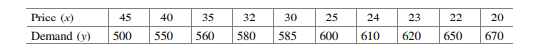 The demand (y) for a commodity and the corresponding price (x) are shown as follows: (b) How much...-1