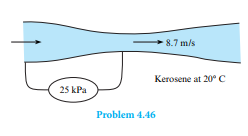 Kerosene at 20°C fl ows through a contraction section as shown. A pressure gage connected between...