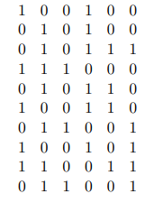 An initial population of size N = 10 of a binary-coded GA is created at random as shown below, while...