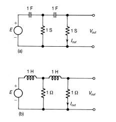 Networks which have only resistors and capacitors, or networks which have only resistors and...-1