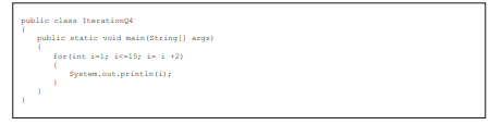 Consider the following program: (a) How many times does this for loop repeat? (b) What would be the...-2