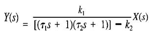 A common transfer function that models many second-order interacting systems (see Chapter 4), is...