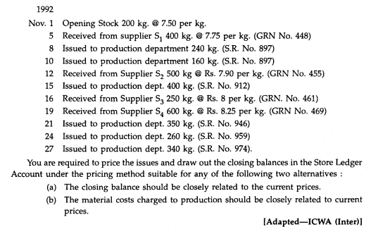 The Store Ledger Account of material 