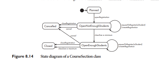 There is a missing transition in Figure 8.18. Study the diagram, and see if you can find it (do not...-1