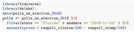 Florida is one of the most closely watched states in the U.S. election because it has many electoral...