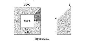 The square duct shown in Figure 6.57 carries hot gases at a temperature of 300°C. The duct is...-3