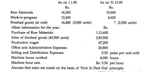 From the following particulars and sales for the year ended 31st December 1985, prepare a statement...