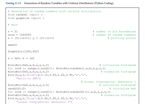 Build the histograms for 106 random deviates with normal (Gaussian) distribution, generated by the...-1