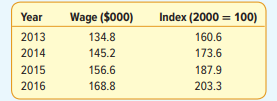 Sam Steward is a freelance Web page designer. Listed below are his yearly wages for several years...