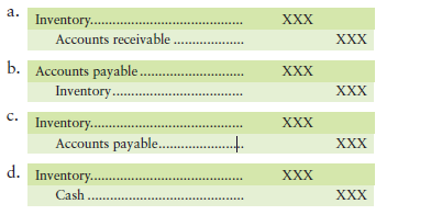 The journal entry for the purchase of inventory on account is