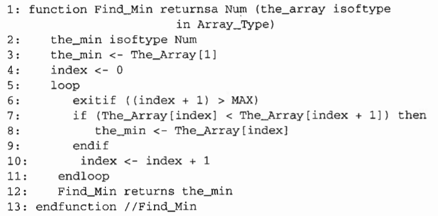 Intended purpose: Return the minimum value found in an array of numbers.