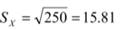 Suppose the following data set is given: a. Calculate the Mean (=Average) of Xi