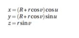 Generate four plots on the one page with the following bodies: (a) Cross-cap where u and v range...-3