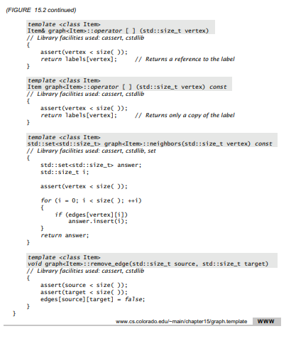 Consider our graph objects from Figure 15.2 on page 748. These graphs have a maximum number of...-5