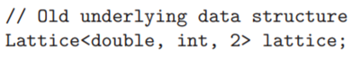 (Kick-off Questions) Here are some general questions concerning the code in this chapter: (a) What...-2