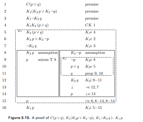 Use the natural deduction rules for propositional logic to justify the proof steps below which are...-1