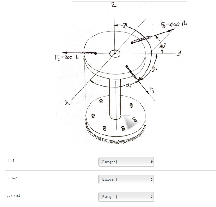 Find the coordinate direction angles ( a 1 , ß 1 , ? 1 ) of the force F1 so that the resultant force...