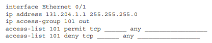 Write a packet filtering rule that will block the hosts in 131.204.0.0/16, i.e., the internal...