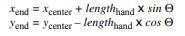 Define a class AnalogClock to display an analog clock on a panel as shown next. Use the class...-1