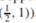 This exercise is taken from [92]. The idea of using Kullback-Leibler in this way for a database is...-6