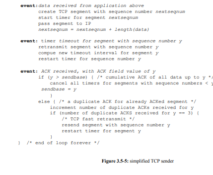 In Figure 3.5-5, we see that TCP waits until it has received three duplicate ACK before performing a...