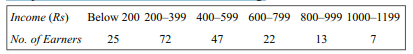 Compute the standard deviation of the following data: Find the standard deviation of the following...-4