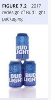 CASE STUDY Bud ‘Light’ on marketing science? BY ZACHARY ANESBURY AND AMY WILSON In 2017, the Bud...-1