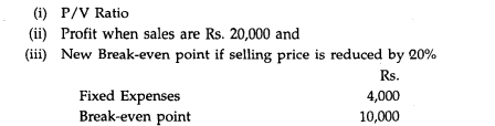 A company has fixed expenses of Rs. 90,000 with sales at Rs. 3,00,000 and a profit of Rs. 60,000....