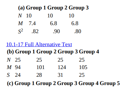 For each of the following studies, decide whether you can reject the null hypothesis that the groups...-1