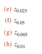 Let Z ~ N (0, 1). Use published tables (if available) or a computer to find the following values:...