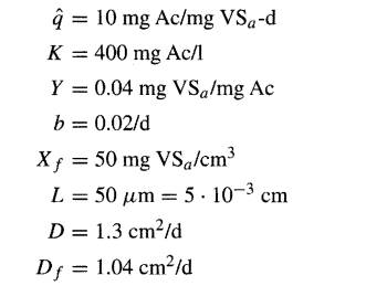 Use the steady-state biofilm nlOdel and a normalized loading curve to design an anaerobic biofilm...