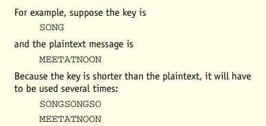 The first character of the ciphertext is found at the intersection of row S and column M; it is E....-1