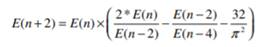 Write a function polycompute (pol, x) that computes the polynomial pol for x. When x is a vector,...