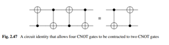 In Fig. 2.41 we show a circuit sufficient to implement an arbitrary real unitary U ? O(4) that uses...-4