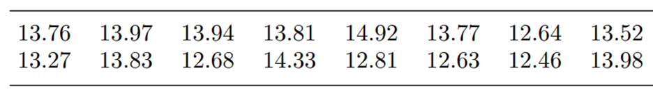 The following data give the output voltages of a power supply: Assuming normality, test at the 5%...-1