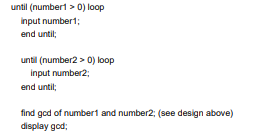 The greatest common divisor of two non-negative integers is the largest integer that evenly divides...-2