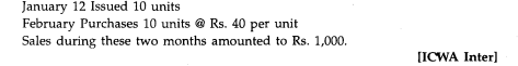 Discuss the effects of adopting LIFO and FIFO on profits, with the help of the following figures:-2